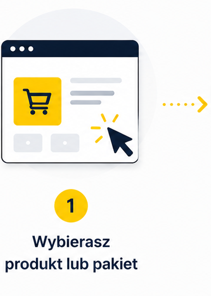 1 wybór pakietu